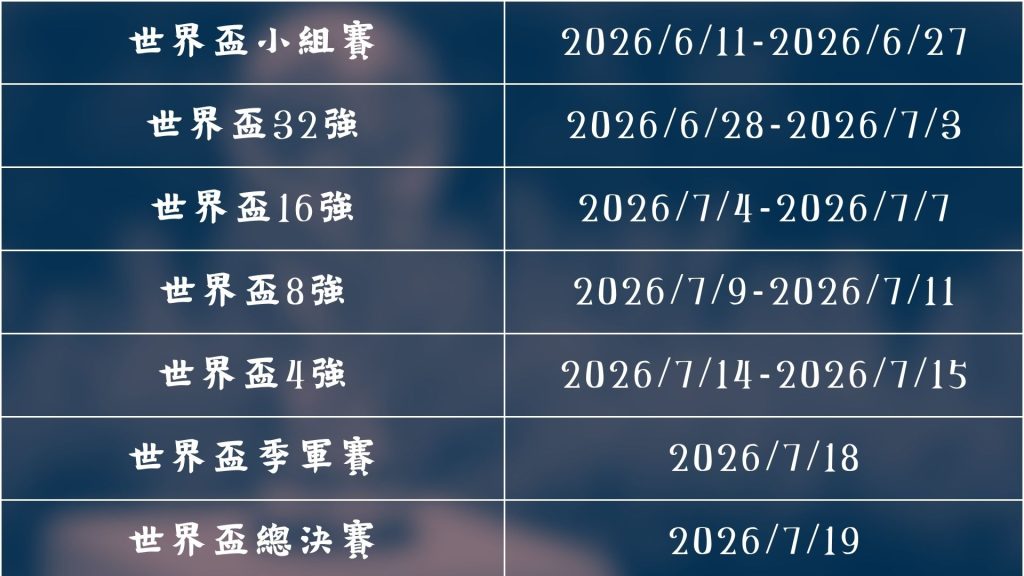国际足联,世界杯投注,平台,国际足联2026世界杯投注平台,世界杯投注,足球博彩,体育博彩,在线投注,世界杯2026,足彩,体育赛事投注,世界杯赛程,赔率分析