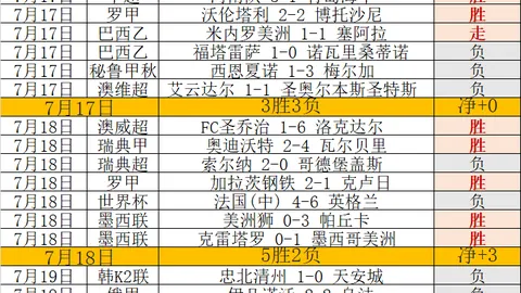 海牛表现卓越，我们把握时机成功逆袭：徐皓阳